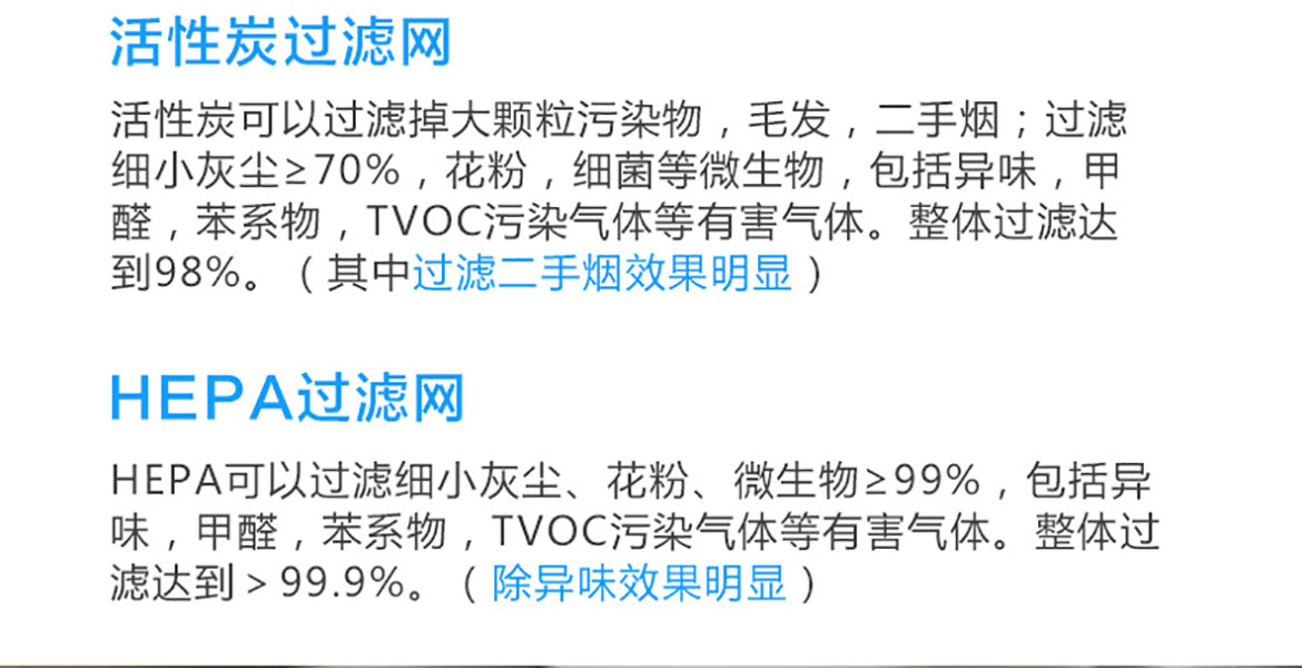 格安瑞車載空氣凈化器